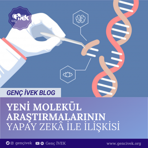 CRISPR Çeşitleri
