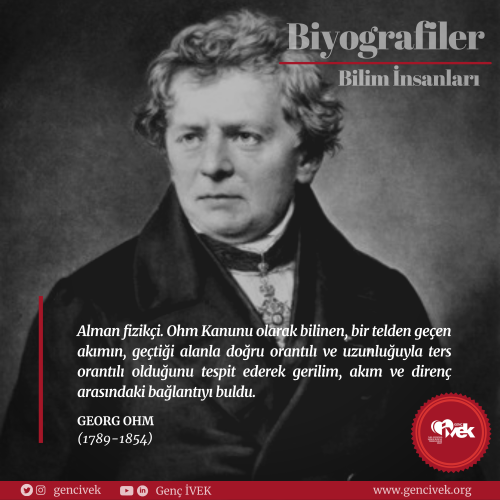 Georg Ohm