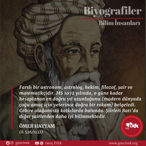 Ömer Hayyâm