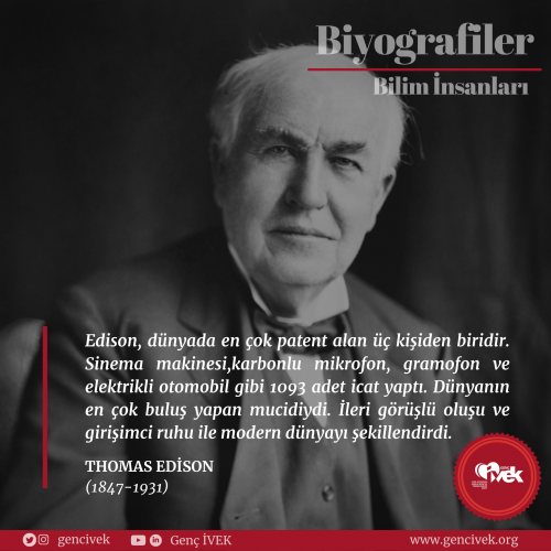 Thomas Alva Edison