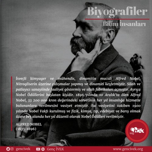 Alfred Nobel