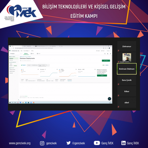 BİLİŞİM TEKNOLOJİLERİ VE KİŞİSEL GELİŞİM KAMPI