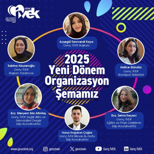 2025 Yeni Dönem Organizasyon Şeması