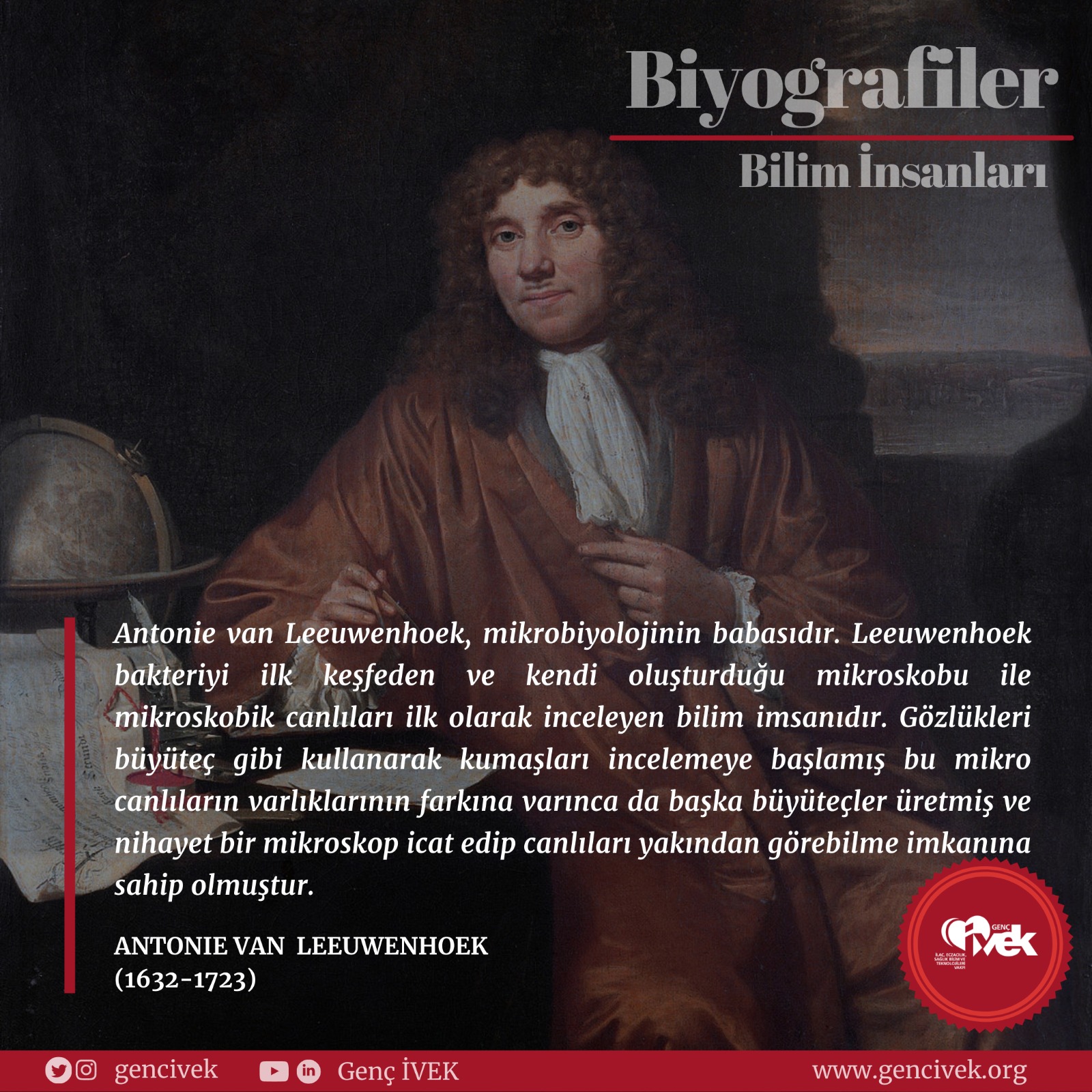  Antonie Van Leeuwenhoek 