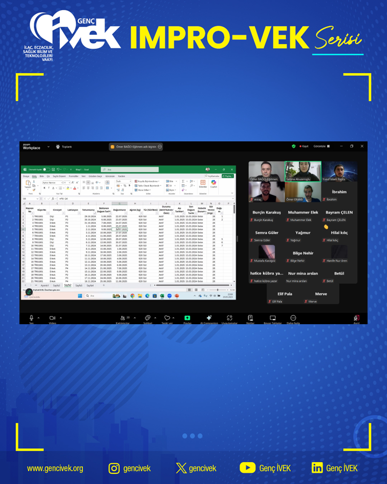  Yapay Zeka ve Excel ile Güçlenen Veterinerlik! 